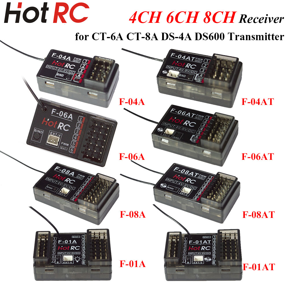 Drone Racing Receiver - جهاز استقبال HOTRC بتردد 2.4 جيجاهرتز،